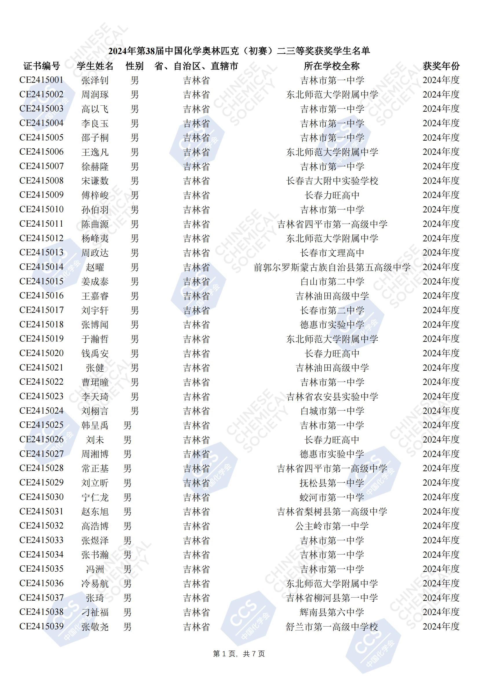 吉林省2024年第38届中国化学奥林匹克（初赛）二三等奖获奖学生名单