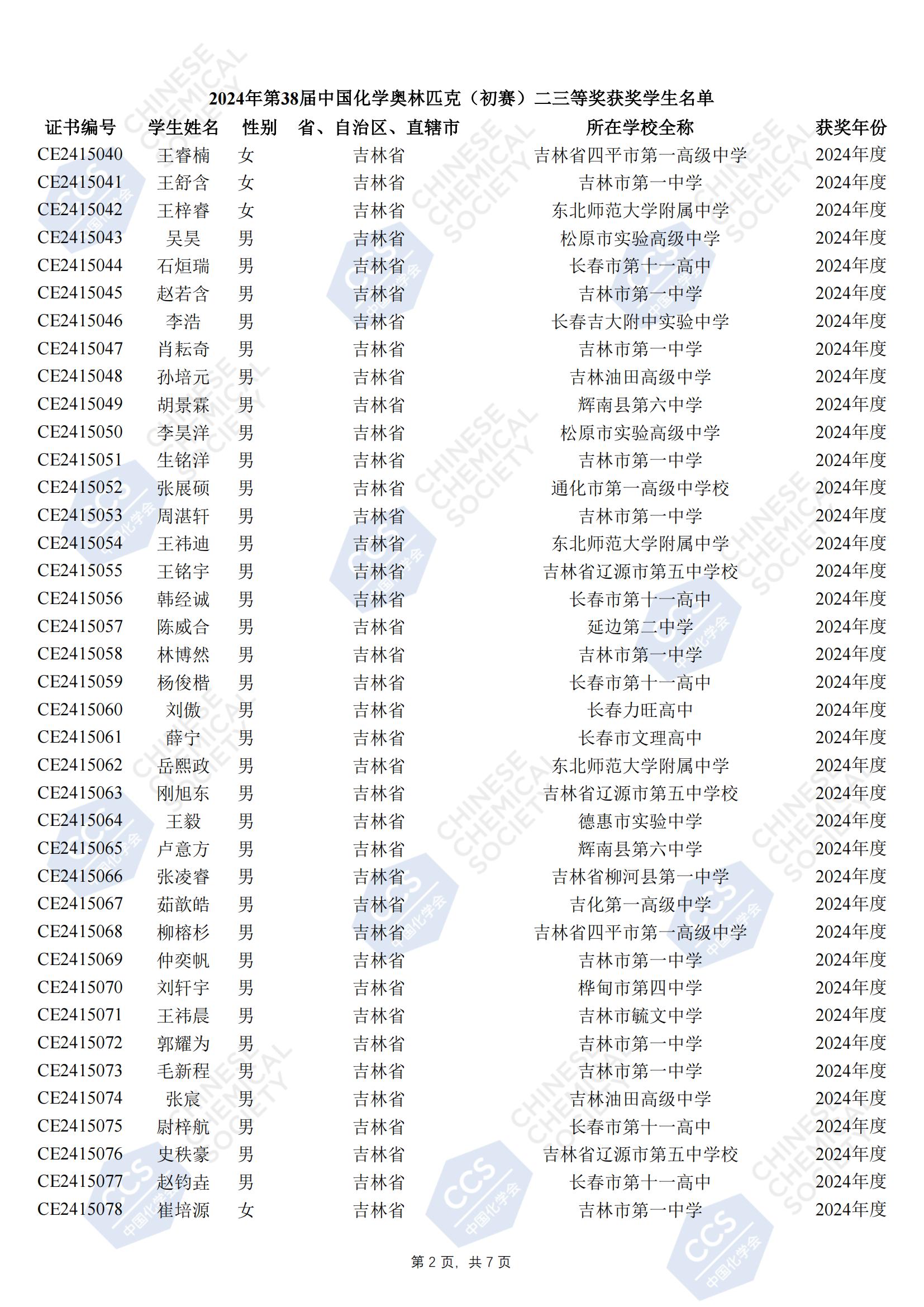 吉林 2024年第38届中国化学奥林匹克（初赛）二三等奖获奖学生名单_01.jpg