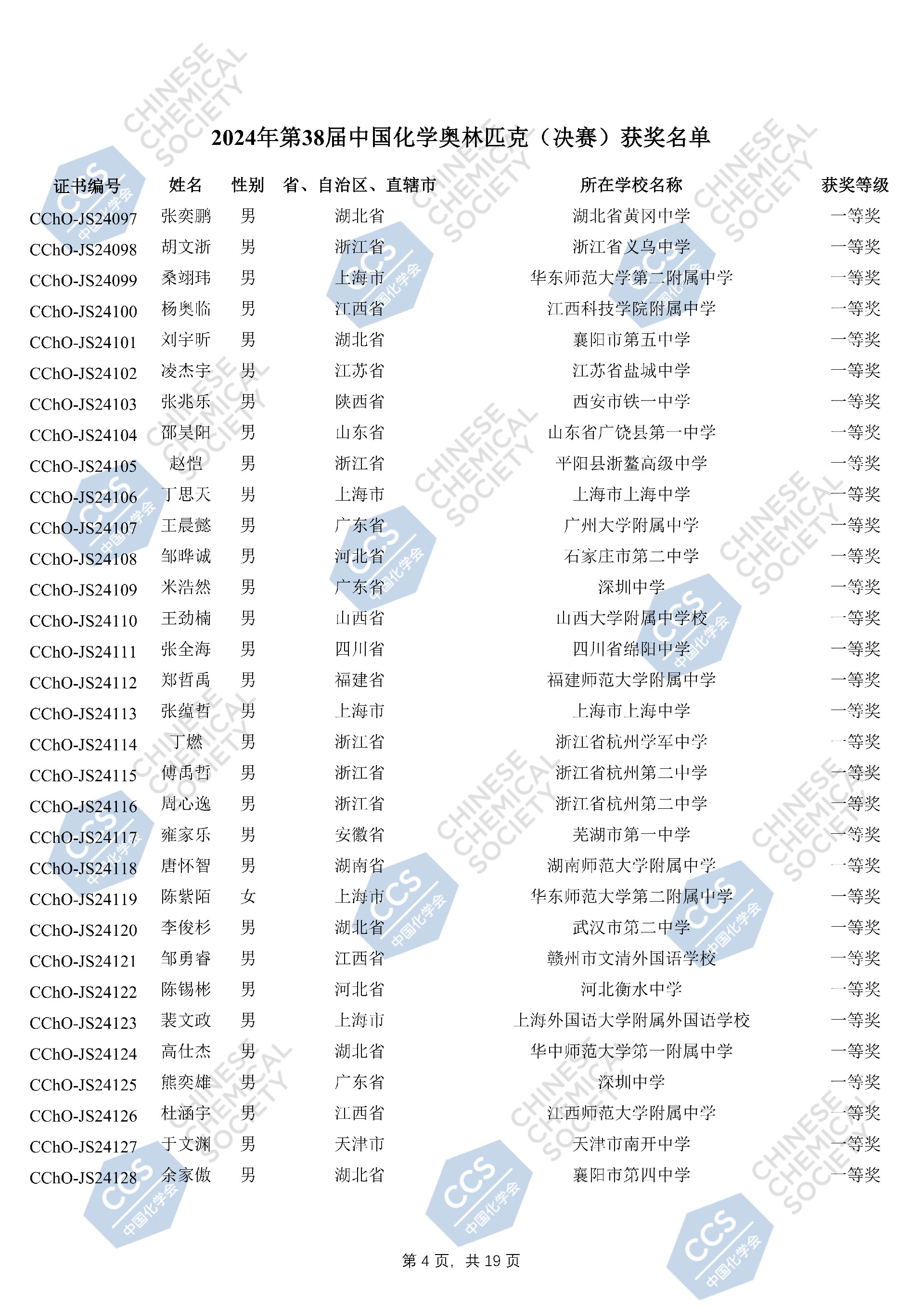 2024年第38届中国化学奥林匹克（决赛）获奖名单_03.jpg