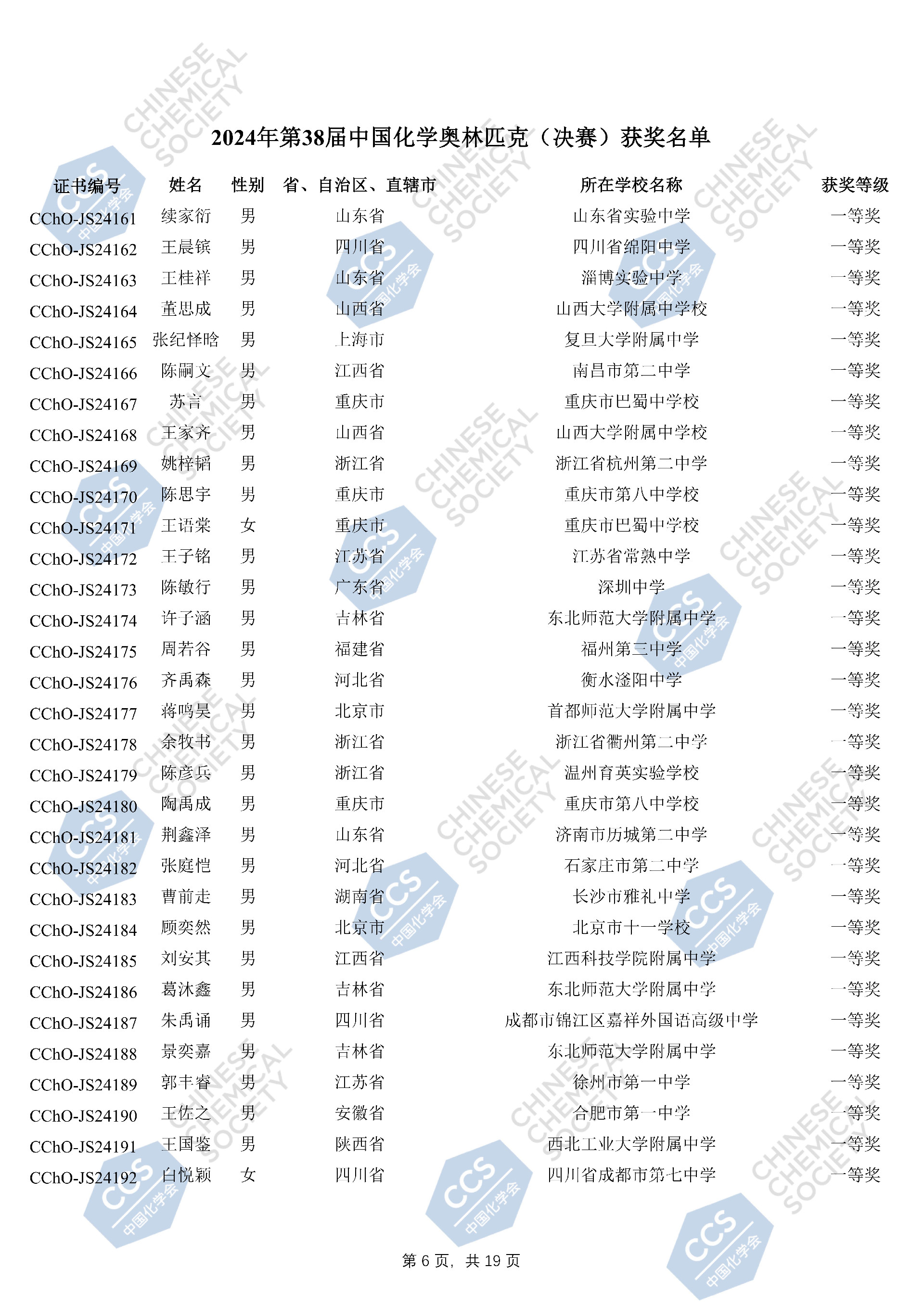 2024年第38届中国化学奥林匹克（决赛）获奖名单_05.jpg