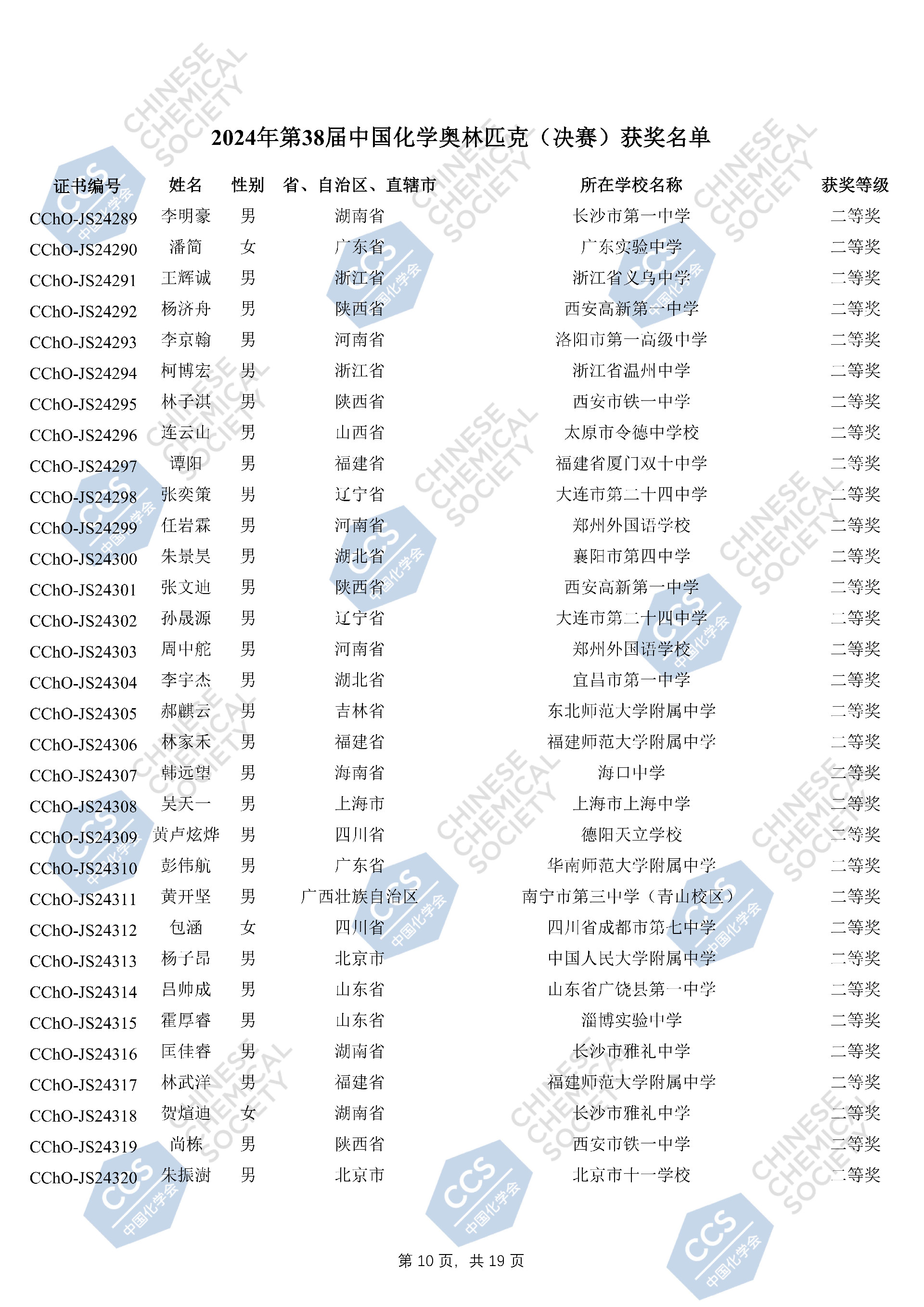 2024年第38届中国化学奥林匹克（决赛）获奖名单_09.jpg