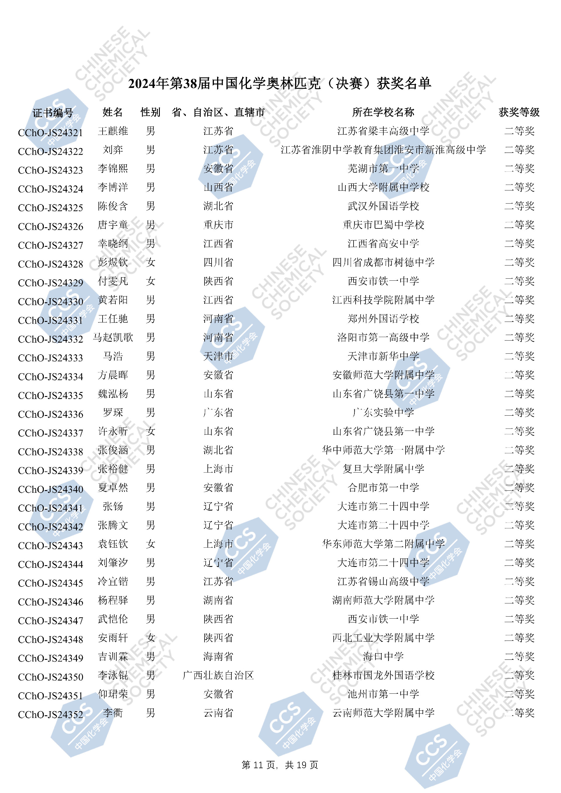 2024年第38届中国化学奥林匹克（决赛）获奖名单_10.jpg