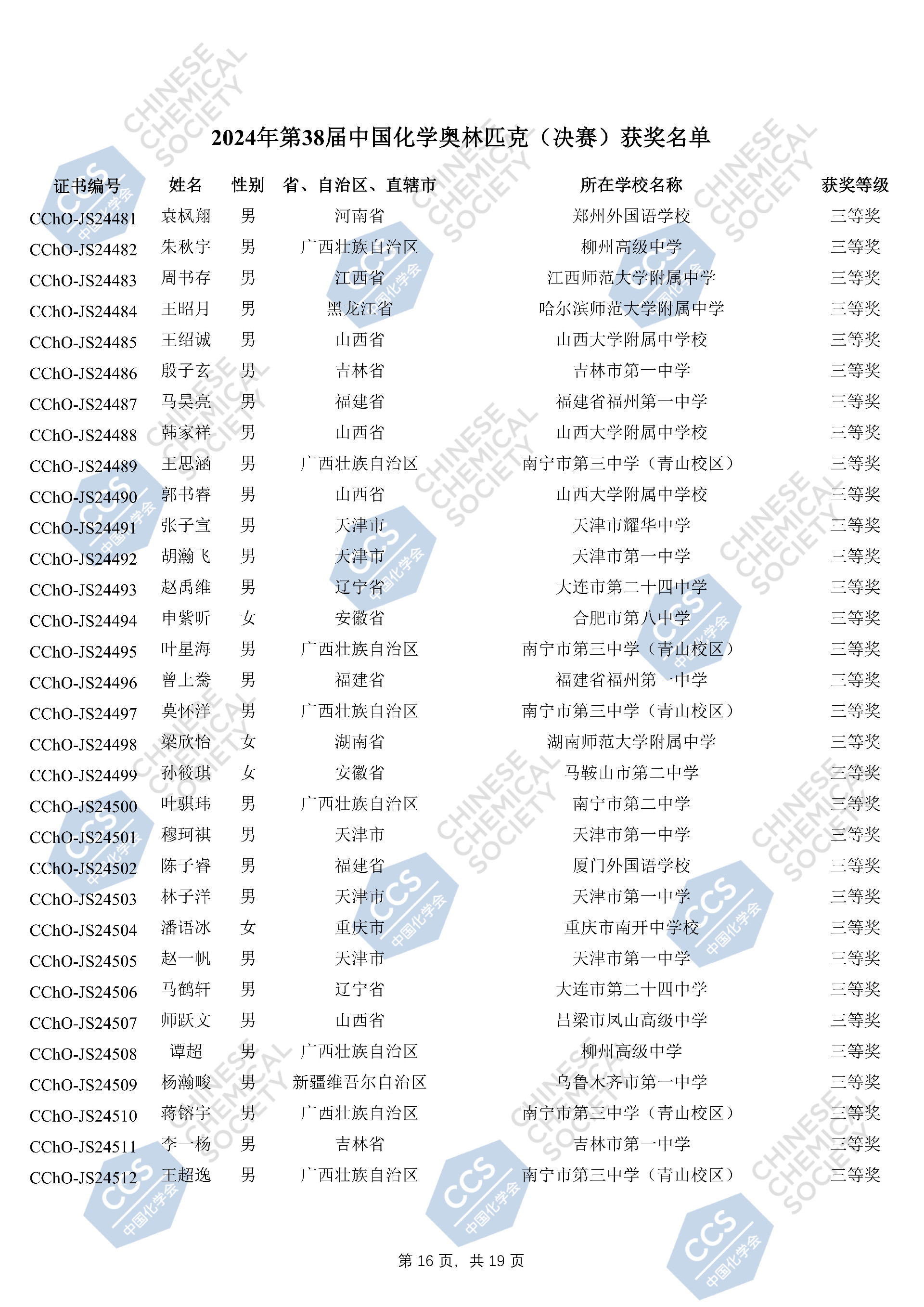 2024年第38届中国化学奥林匹克（决赛）获奖名单_15.jpg