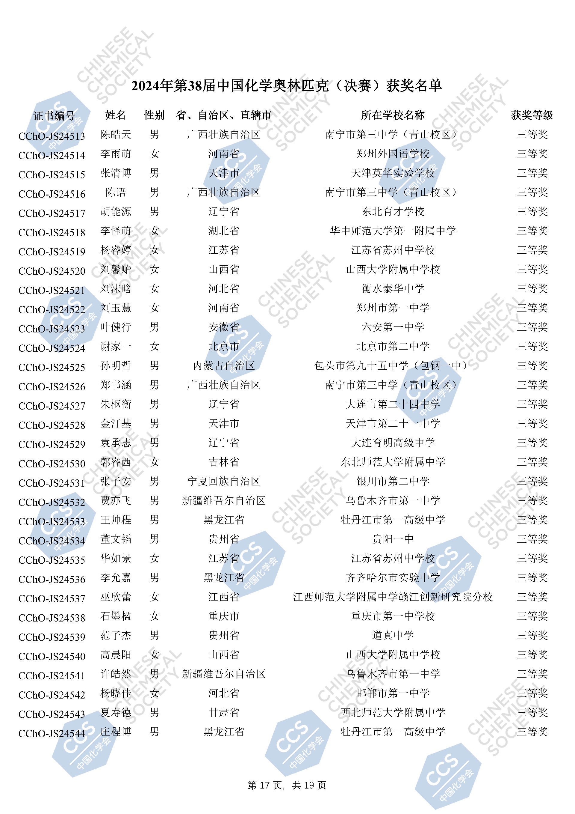 2024年第38届中国化学奥林匹克（决赛）获奖名单_16.jpg