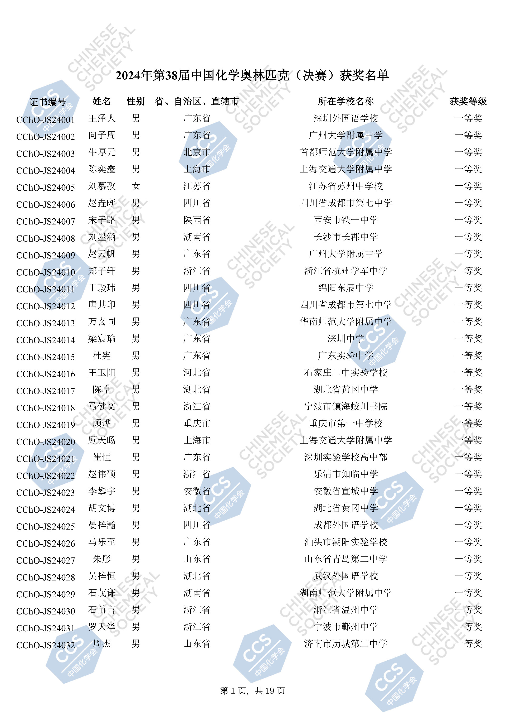 2024年第38届中国化学奥林匹克（决赛）获奖名单_00.jpg