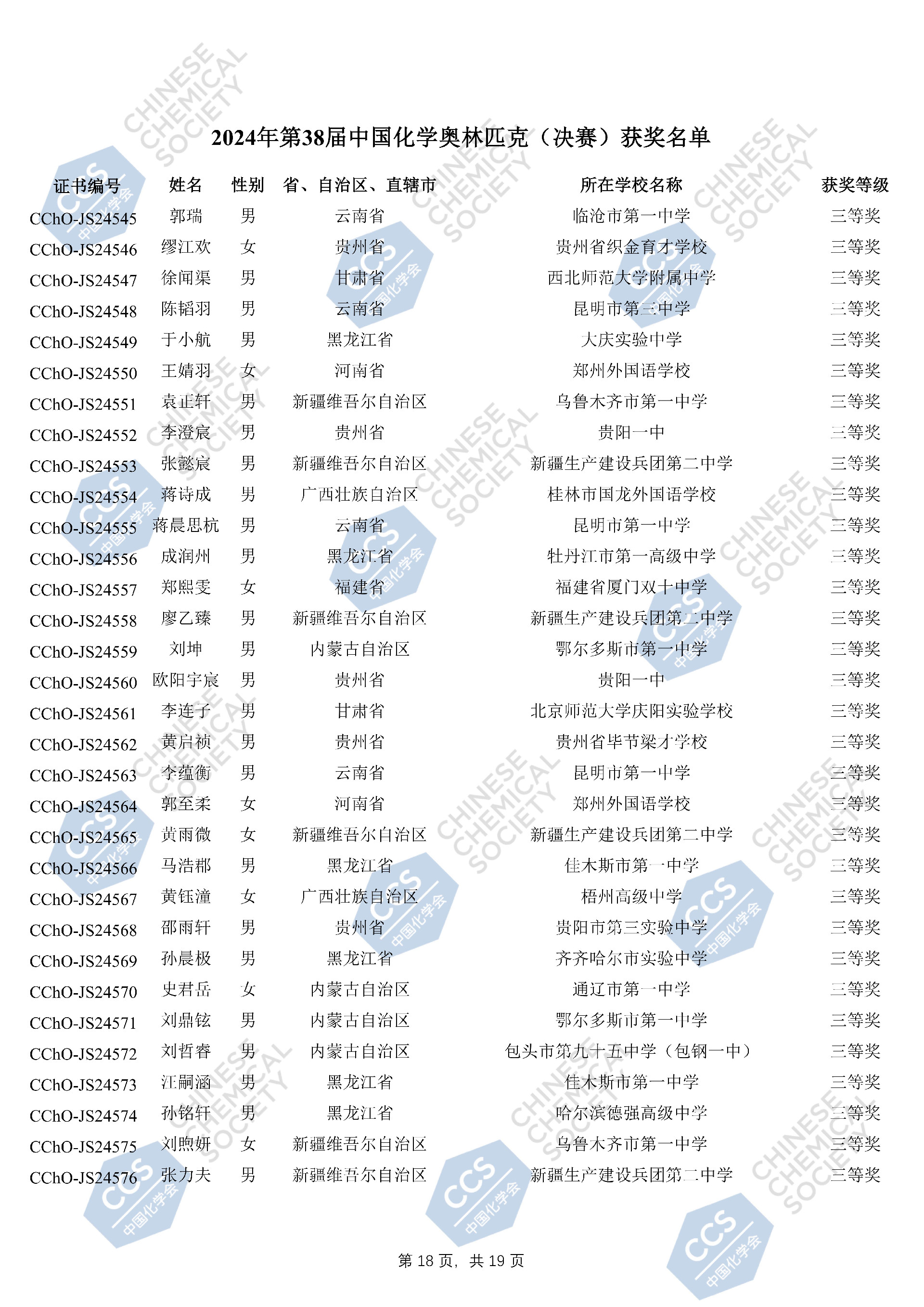 2024年第38届中国化学奥林匹克（决赛）获奖名单_17.jpg