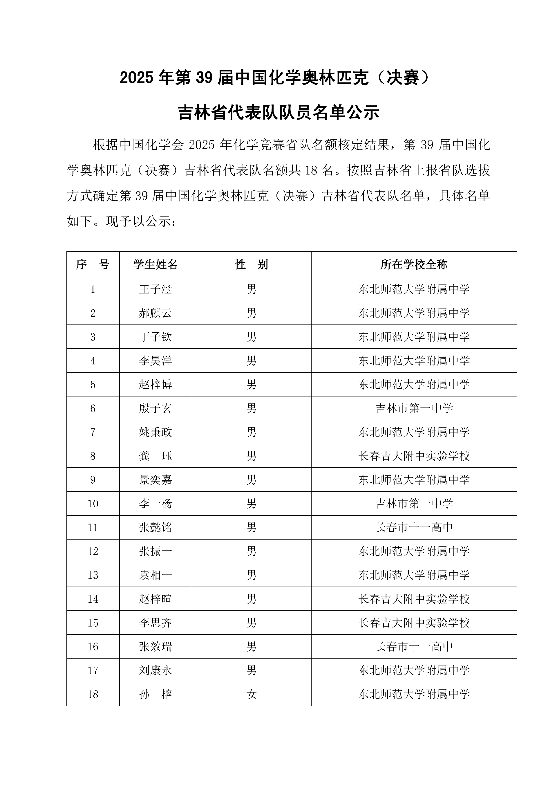 2025年第39届中国化学奥林匹克（决赛）吉林省代表队队员名单公示_01.png